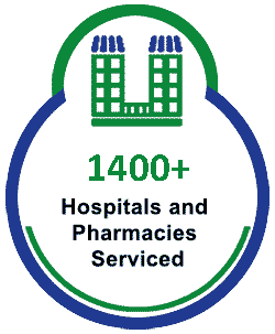 Graphic - 1400+ hospitals and pharmacies serviced